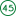 groupicon